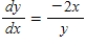 <strong>Sketch a few solutions of the differential equation on the slope field and then find the general solution analytically. </strong> A) B) C) D) E)