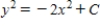 <strong>Sketch a few solutions of the differential equation on the slope field and then find the general solution analytically. </strong> A) B) C) D) E)