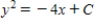 <strong>Sketch a few solutions of the differential equation on the slope field and then find the general solution analytically. </strong> A) B) C) D) E)