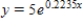 <strong>Find the exponential function that passes through the two given points. Round your values of C and k to four decimal places. </strong> A) B) C) D) E)