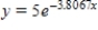 <strong>Find the exponential function that passes through the two given points. Round your values of C and k to four decimal places. </strong> A) B) C) D) E)