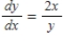 <strong>Use the differential equation and its slope field to find the slope at the point . </strong> A) -8 B) -1 C) -4 D) -16 E) 8