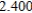 <strong>Use Euler's Method to make a table of values for the approximate solution of the following differential equation with specified initial value. Use 5 steps of size 0.05. , </strong> A) 0)000 1)000 2)000 3)000 4)000 5)000 B) 0)000 1)000 2)000 3)000 4)000 5)000 C) 0)000 1)000 2)000 3)000 4)000 5)000 D) 0)000 1)000 2)000 3)000 4)000 5)000 E) 0)000 1)000 2)000 3)000 4)000 5)000 