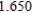 <strong>Use Euler's Method to make a table of values for the approximate solution of the following differential equation with specified initial value. Use 5 steps of size 0.05. , </strong> A) 0)000 1)000 2)000 3)000 4)000 5)000 B) 0)000 1)000 2)000 3)000 4)000 5)000 C) 0)000 1)000 2)000 3)000 4)000 5)000 D) 0)000 1)000 2)000 3)000 4)000 5)000 E) 0)000 1)000 2)000 3)000 4)000 5)000 