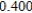 <strong>Use Euler's Method to make a table of values for the approximate solution of the following differential equation with specified initial value. Use 5 steps of size 0.05. , </strong> A) 0)000 1)000 2)000 3)000 4)000 5)000 B) 0)000 1)000 2)000 3)000 4)000 5)000 C) 0)000 1)000 2)000 3)000 4)000 5)000 D) 0)000 1)000 2)000 3)000 4)000 5)000 E) 0)000 1)000 2)000 3)000 4)000 5)000 