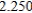 <strong>Use Euler's Method to make a table of values for the approximate solution of the following differential equation with specified initial value. Use 5 steps of size 0.05. , </strong> A) 0)000 1)000 2)000 3)000 4)000 5)000 B) 0)000 1)000 2)000 3)000 4)000 5)000 C) 0)000 1)000 2)000 3)000 4)000 5)000 D) 0)000 1)000 2)000 3)000 4)000 5)000 E) 0)000 1)000 2)000 3)000 4)000 5)000 