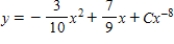 <strong>Solve the first order linear differential equation. </strong> A) B) C) D) E)
