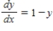 <strong>Sketch a few solutions of the differential equation on the slope field and then find the general solution analytically. </strong> A) B) C) D) E)