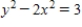 <strong>Find an equation of the graph that passes through the point and has the slope . </strong> A) B) C) D) E)