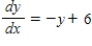 <strong>Solve the differential equation. </strong> A) B) C) D) E)
