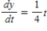 <strong>Find the function passing through the point with the first derivative . </strong> A) B) C) D) E)