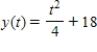<strong>Find the function passing through the point with the first derivative . </strong> A) B) C) D) E)