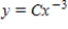 <strong>Find the orthogonal trajectories of the family . </strong> A) B) C) D) E)