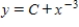 <strong>Find the orthogonal trajectories of the family . </strong> A) B) C) D) E)