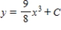 <strong>Find the general solution of the differential equation . </strong> A) B) C) D) E)