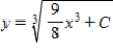 <strong>Find the general solution of the differential equation . </strong> A) B) C) D) E)