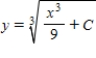 <strong>Find the general solution of the differential equation . </strong> A) B) C) D) E)