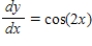 <strong>Select from the choices below the slope field for the differential equation. </strong> A) B) C) D) E) none of the above