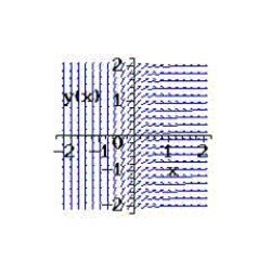 <strong>Select from the choices below the slope field for the differential equation. </strong> A) B) C) D) E) none of the above