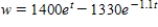<strong>A calf that weighs 70 pounds at birth gains weight at the rate where w is weight in pounds and t is time in years. Use a computer algebra system to solve the differential equation for . </strong> A) B) C) D) E)