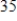 <strong>A conservation organization releases into a preserve. After years, there are in the preserve. The preserve has a carrying capacity of . Write a logistic function that models the population of in the preserve.</strong> A) B) C) D) E)