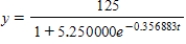 <strong>A conservation organization releases into a preserve. After years, there are in the preserve. The preserve has a carrying capacity of . Write a logistic function that models the population of in the preserve.</strong> A) B) C) D) E)