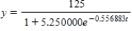 <strong>A conservation organization releases into a preserve. After years, there are in the preserve. The preserve has a carrying capacity of . Write a logistic function that models the population of in the preserve.</strong> A) B) C) D) E)