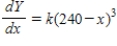 <strong>Write and solve the differential equation that models the following verbal statement: The rate of change of with respect to is proportional to . </strong> A) , B) , C) , D) , E) ,