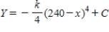 <strong>Write and solve the differential equation that models the following verbal statement: The rate of change of with respect to is proportional to . </strong> A) , B) , C) , D) , E) ,