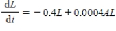 We modeled populations of aphids and ladybugs with a Lotka-Volterra system. Suppose we modify those equations as follows: , . Find the population equilibrium point. 