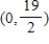 Find the particular solution of the differential equation passing through the point .