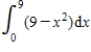 <strong>The graph of the function is given below. Which of the following definite integrals yields the area of the shaded region? </strong> A) B) C) D) E)