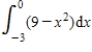 <strong>The graph of the function is given below. Which of the following definite integrals yields the area of the shaded region? </strong> A) B) C) D) E)
