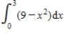 <strong>The graph of the function is given below. Which of the following definite integrals yields the area of the shaded region? </strong> A) B) C) D) E)