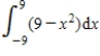 <strong>The graph of the function is given below. Which of the following definite integrals yields the area of the shaded region? </strong> A) B) C) D) E)