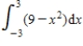 <strong>The graph of the function is given below. Which of the following definite integrals yields the area of the shaded region? </strong> A) B) C) D) E)