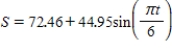 <strong>The sales S (in thousands of units) of a seasonal product are given by the model where t is the time in months, with corresponding to January. Find the average sales for the first quarter . Round your answer to three decimal places. </strong> A) 91.079 thousand units B) 91.669 thousand units C) 101.076 thousand units D) 129.692 thousand units E) 73.566 thousand units