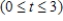 <strong>The sales S (in thousands of units) of a seasonal product are given by the model where t is the time in months, with corresponding to January. Find the average sales for the first quarter . Round your answer to three decimal places. </strong> A) 91.079 thousand units B) 91.669 thousand units C) 101.076 thousand units D) 129.692 thousand units E) 73.566 thousand units