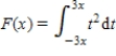 <strong>Find given . </strong> A) B) C) D) E)