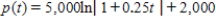 <strong>Suppose a population of bacteria is changing at a rate of where t is the time in days. The initial population (when ) is 2,000. Write an equation that gives the population at any time t. </strong> A) B) C) D) E)