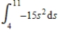 Evaluate the following definite integral by the limit definition. 