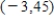 <strong>Find all points of inflection on the graph of the function . </strong> A) B) C) D) E)