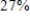 <strong>Assume that the amount of money deposited in a bank is proportional to the square of the interest rate the bank pays on this money. Furthermore, the bank can reinvest this money at 27%. Find the interest rate the bank should pay to maximize profit. (Use the simple interest formula.) </strong> A) B) C) D) E)