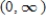 <strong>Identify the open intervals where the function is increasing or decreasing. </strong> A) decreasing on B) increasing on C) D) decreasing on ; increasing on E)