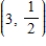 <strong>Locate the absolute extrema of the function on the closed interval . </strong> A) absolute maximum: Absolute minimum: B) absolute maximum: Absolute minimum: C) absolute maximum: Absolute minimum: D) absolute maximum: Absolute minimum: E) absolute maximum: Absolute minimum:
