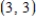 <strong>Locate the absolute extrema of the function on the closed interval . </strong> A) absolute maximum: Absolute minimum: B) absolute maximum: Absolute minimum: C) absolute maximum: Absolute minimum: D) absolute maximum: Absolute minimum: E) absolute maximum: Absolute minimum: