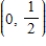 <strong>Locate the absolute extrema of the function on the closed interval . </strong> A) absolute maximum: Absolute minimum: B) absolute maximum: Absolute minimum: C) absolute maximum: Absolute minimum: D) absolute maximum: Absolute minimum: E) absolute maximum: Absolute minimum: