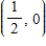 <strong>Locate the absolute extrema of the function on the closed interval . </strong> A) absolute maximum: Absolute minimum: B) absolute maximum: Absolute minimum: C) absolute maximum: Absolute minimum: D) absolute maximum: Absolute minimum: E) absolute maximum: Absolute minimum: