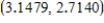 <strong>Find the point on the graph of the function that is closest to the point . Round all numerical values in your answer to four decimal places. </strong> A) B) C) D) E)