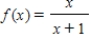 <strong>Analyze and sketch a graph of the function . </strong> A) B) C) D) E)